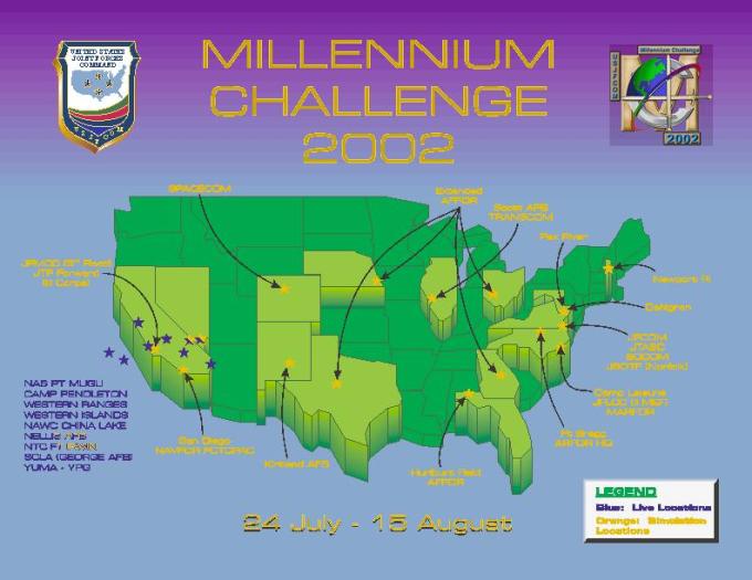 MilleniumChallenge2002